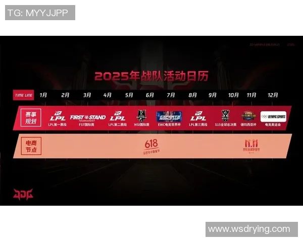 英雄联盟意识排行榜新鲜出炉JDG战队稳居榜首引发热议